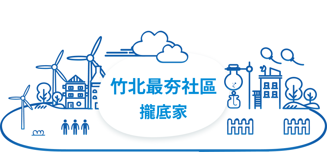 樂屋網 竹北 最夯 社區 攏底家